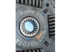 Recambio de kit embrague para toyota aygo (kgb/wnb) 1.0 cat referencia OEM IAM 312500H030  SOLO DISCO EMBRAGUE 2