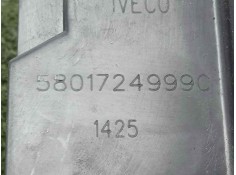 Recambio de cerradura puerta lateral derecha para iveco daily furgón 2.3 diesel cat referencia OEM IAM 5801724999   2