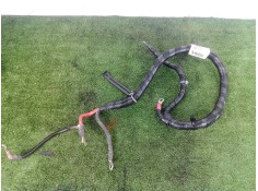 Recambio de instalacion electrica para fiat freemont (345) 2.0 16v multijet cat referencia OEM IAM P68104336AD   2