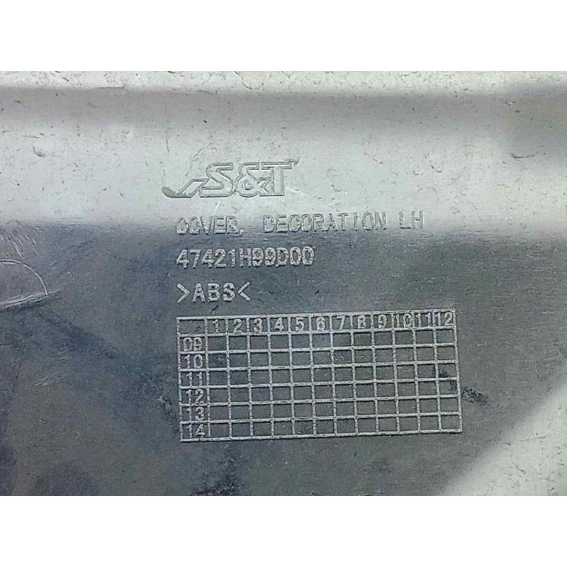 Recambio de molduras delanteras para hyosung st 700i referencia OEM IAM 47421H99D00 IZQUIERDA 