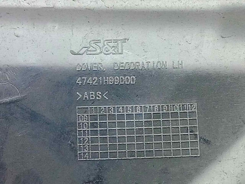 Recambio de molduras delanteras para hyosung st 700i referencia OEM IAM 47421H99D00 IZQUIERDA 