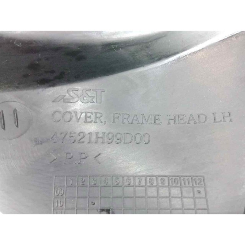 Recambio de moldura para hyosung st 700i referencia OEM IAM 47521H99D00 IZQUIERDO 