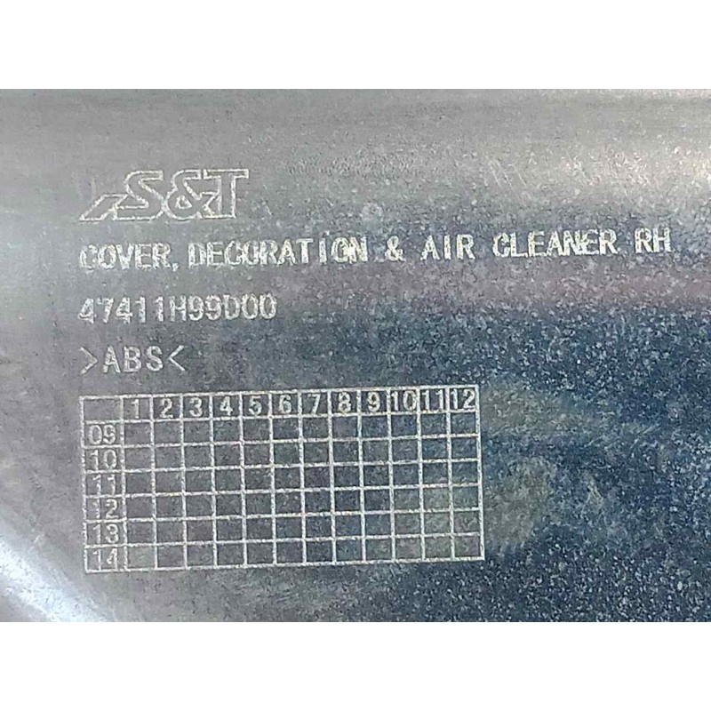Recambio de moldura para hyosung st 700i referencia OEM IAM 47411H99D00 DERECHA 