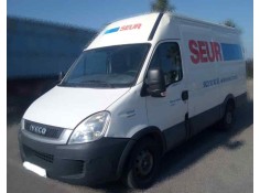 IVECO DAILY CAJA CERRADA (2006 =>)