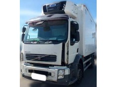 VOLVO FL XXX