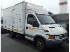 IVECO DAILY CAJA CERRADA (1999 =>)
