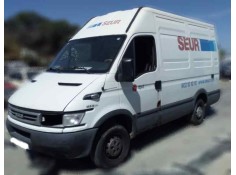 IVECO DAILY CAJA CERRADA (1999 =>)