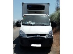 IVECO DAILY CAJA CERRADA (2006 =>)