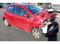 TOYOTA AYGO (KGB/WNB)