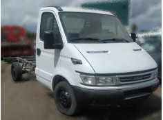 IVECO DAILY CAJA CERRADA (2006 =>)
