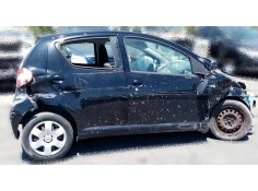 TOYOTA AYGO (KGB/WNB)