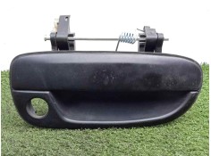 Recambio de maneta exterior delantera derecha para hyundai accent (lc) 1.5 crdi cat referencia OEM IAM 8266025000  NEGRA