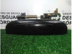 Recambio de maneta exterior trasera izquierda para kia rio 1.4 cat referencia OEM IAM  NEGRO 