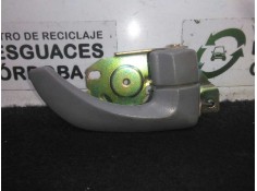 Recambio de maneta interior trasera derecha para kia sorento 2.5 crdi referencia OEM IAM  GRIS 