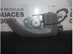 Recambio de maneta interior trasera derecha para kia sorento 2.5 crdi referencia OEM IAM   