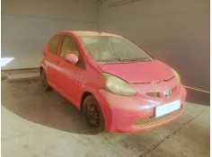 TOYOTA AYGO (_B1_)