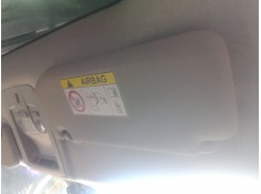 Recambio de parasol derecho para citroën c4 cactus 1.5 bluehdi 100 referencia OEM IAM   