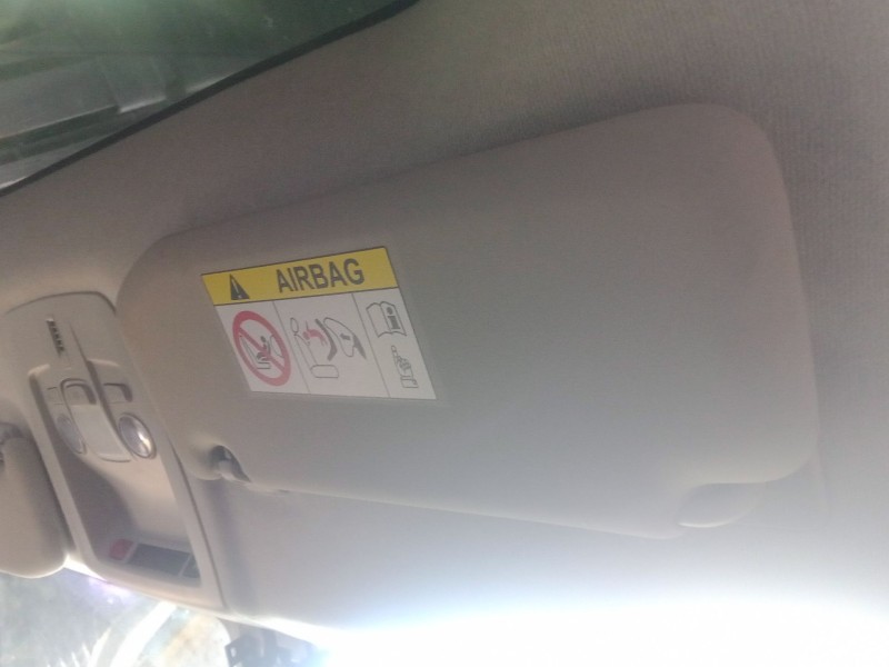 Recambio de parasol derecho para citroën c4 cactus 1.5 bluehdi 100 referencia OEM IAM   