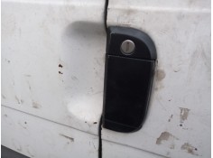Recambio de maneta exterior trasera derecha para volkswagen transporter t4 furgoneta (70a, 70h, 7da, 7dh, 70j) 1.9 td referencia