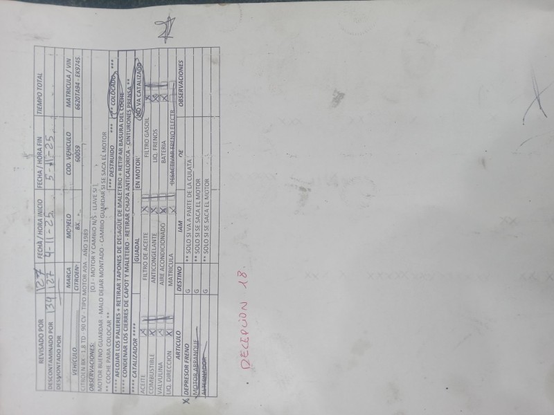 citroën bx (xb-_) del año 1989