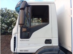 Recambio de puerta delantera izquierda para iveco eurocargo 150-250 referencia OEM IAM  2016 