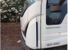 Recambio de aleta delantera izquierda para iveco eurocargo 150-250 referencia OEM IAM  2016  2