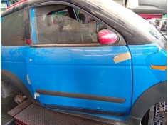 Recambio de puerta delantera derecha para microcar m.go 0.5 referencia OEM IAM   