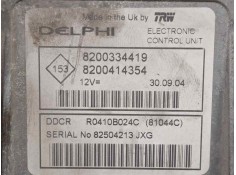 Recambio de centralita motor uce para renault megane ii berlina 3p 1.5 dci diesel referencia OEM IAM R0410B024C-8200334419-82004 2